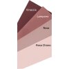 Passepartout Roze 40 standaard en speciale maten