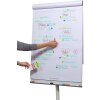 Multifunctionele etiketten wit ø 50 mm rond papier mat 192 st.