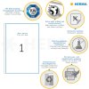 Etiketten Premium a4, wit 200x297 mm papier mat 100 st.