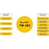 Pixel Timer Afstandsbediening Draadloos TW-283-DC0 voor Nikon