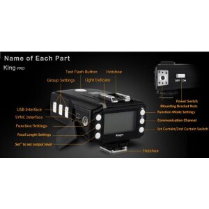 Pixelontvanger King Pro TX voor Canon