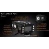 Pixelontvanger King Pro TX voor Canon