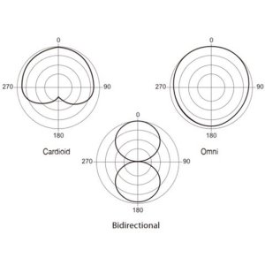 Boya BY-M1000 grootmembraan condensatormicrofoon popfilter antischokbevestiging