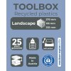 TOOLBOX 317714D Opbergmodule 1 lade Zwart