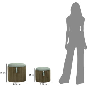 Bolzano Pouf Set 2-delig groen Ø38x38 cm en Ø32x28 cm met opbergruimte