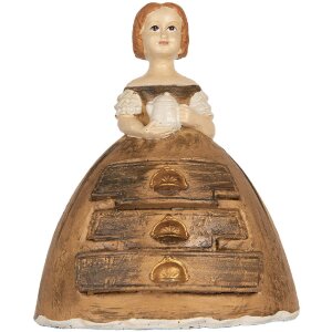 Clayre & Eef 6PR5558 Sieradenkist Vrouw 16x11x20 cm...