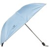 Juleeze JZUM0091LBL Paraplu Ø 95cm Blauw
