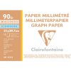 Milimeterpapier A4 geperforeerd wit 90g